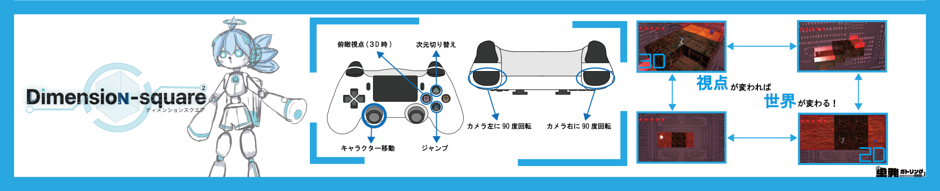 操作説明の画面